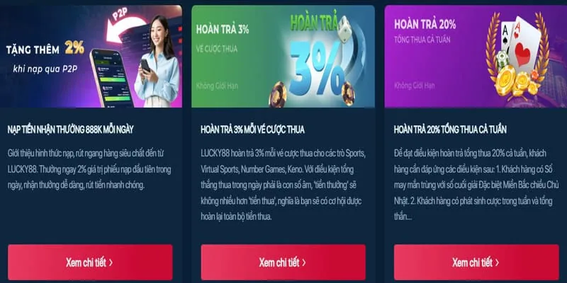 Nạp tiền qua Tiền Mã Hóa